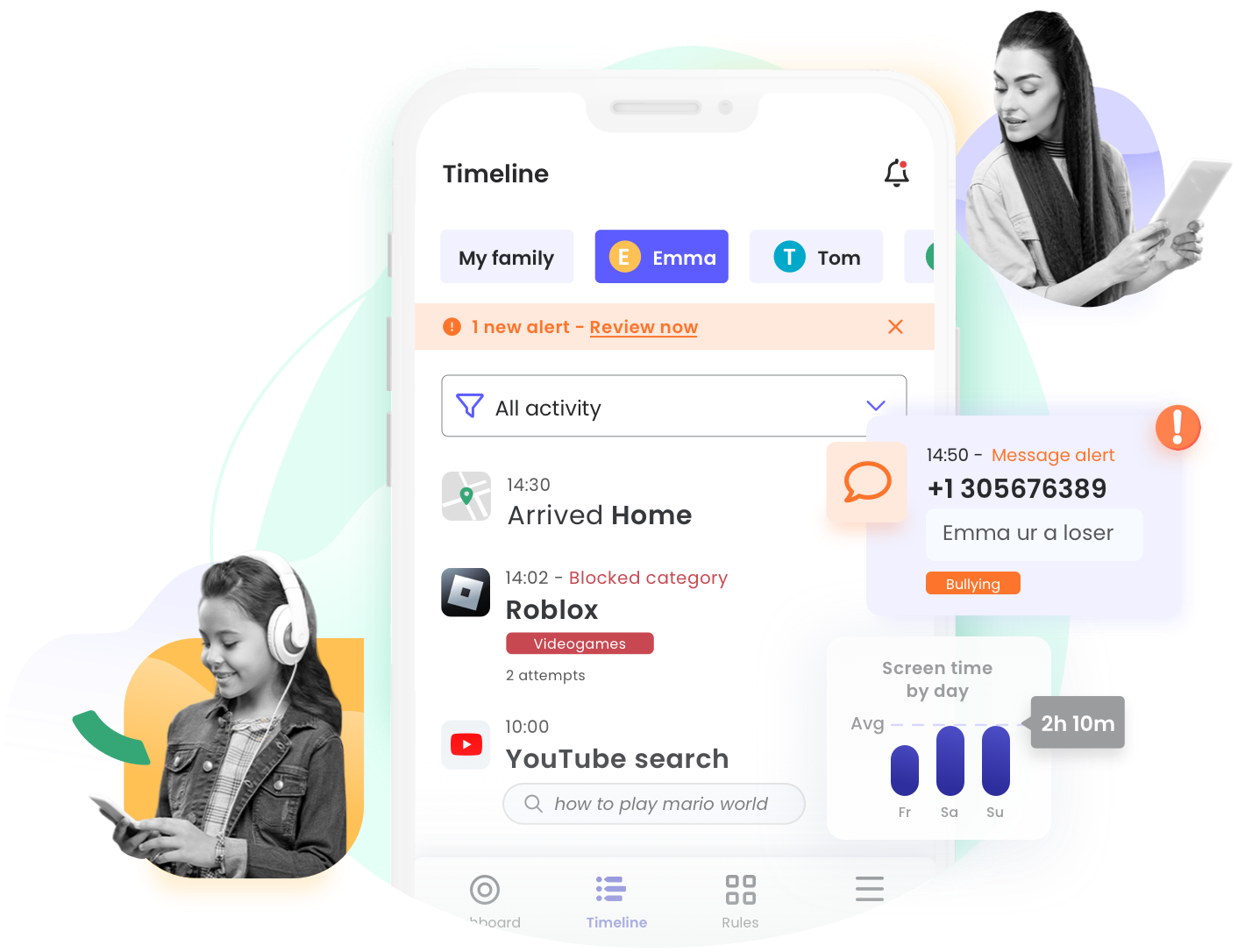 Illustration of a parental controls timeline dashboard, activity alerts, screen time and a family